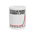 "Injuries in Women's Sports" - 11oz Ceramic Mug